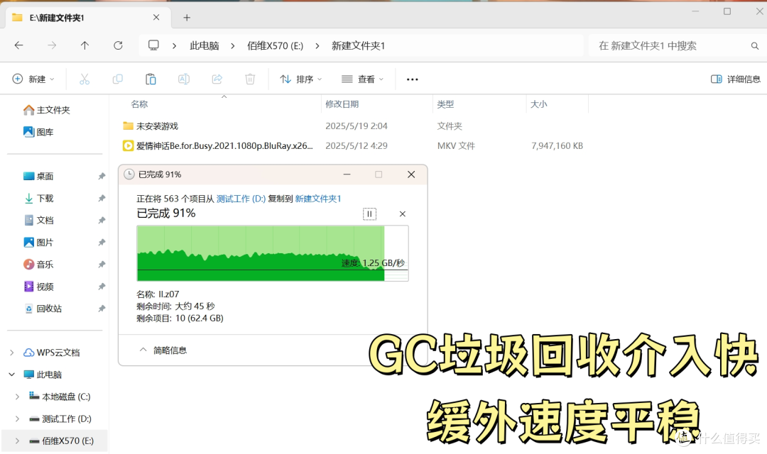 固态硬盘要速度要容量还要真香,选佰维X570 PCIe5.0 SSD我看行