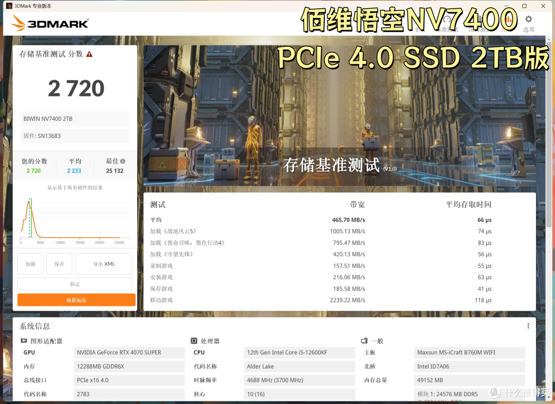 固态硬盘要速度要容量还要真香,选佰维X570 PCIe5.0 SSD我看行