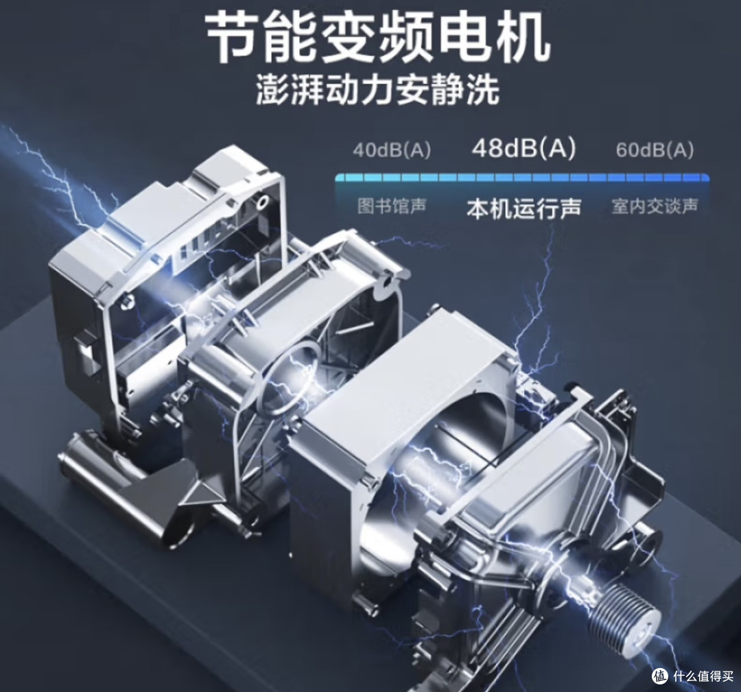 618换家电不踩雷!小天鹅TG100APUREPRO使用体验分享