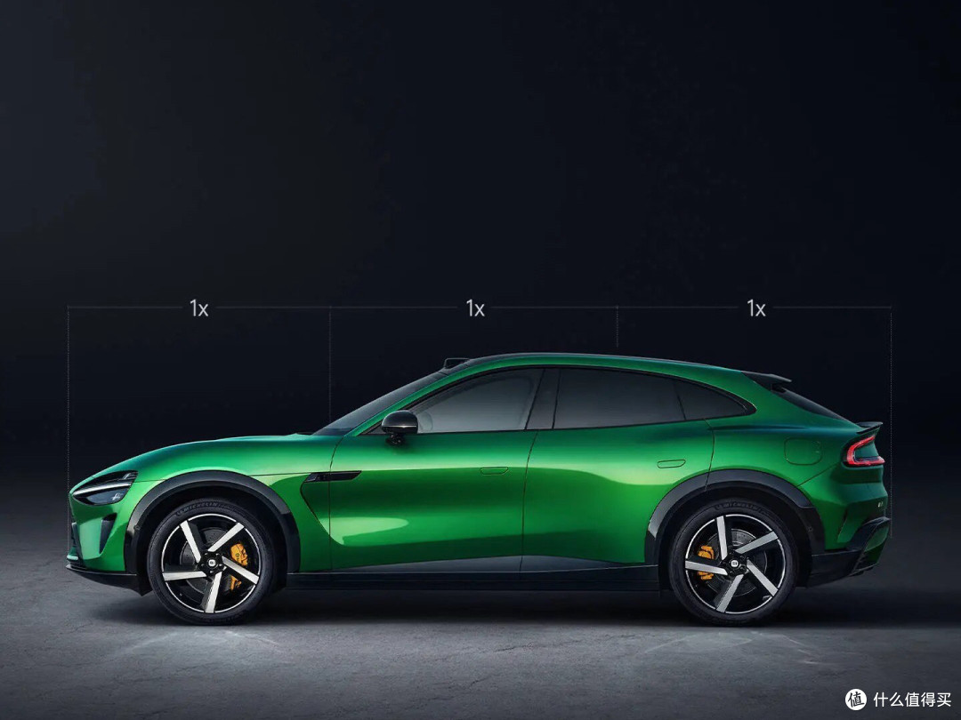 小米YU7参数竞争力分析(对比特斯拉Model Y)