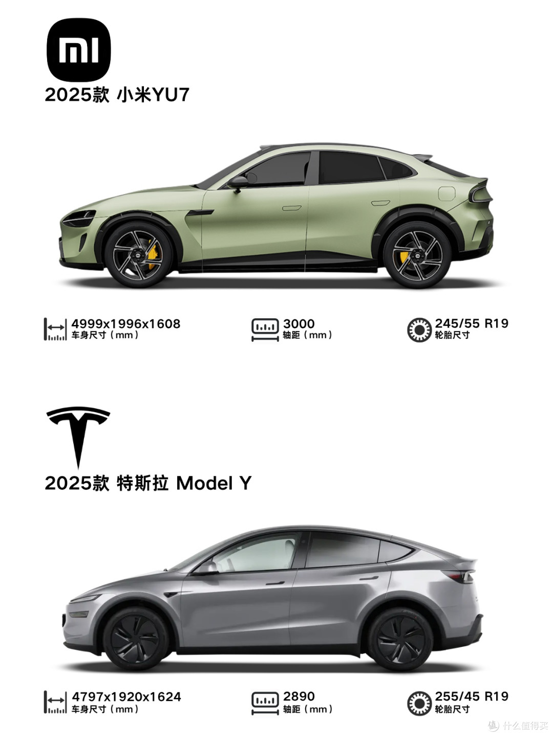 小米YU7与特斯拉Model Y全方位对比,谁更具性价比?