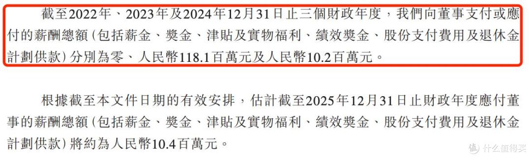 力积存储报考港股上市：持续亏损，董事长应伟2023年薪超8000万元