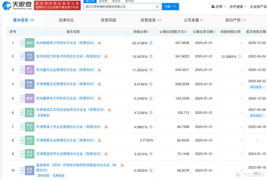 力积存储报考港股上市：持续亏损，董事长应伟2023年薪超8000万元