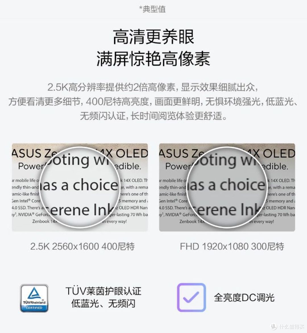 国补后3679!轻薄与性能兼备的高能本 华硕无畏16 2025 618必抢!
