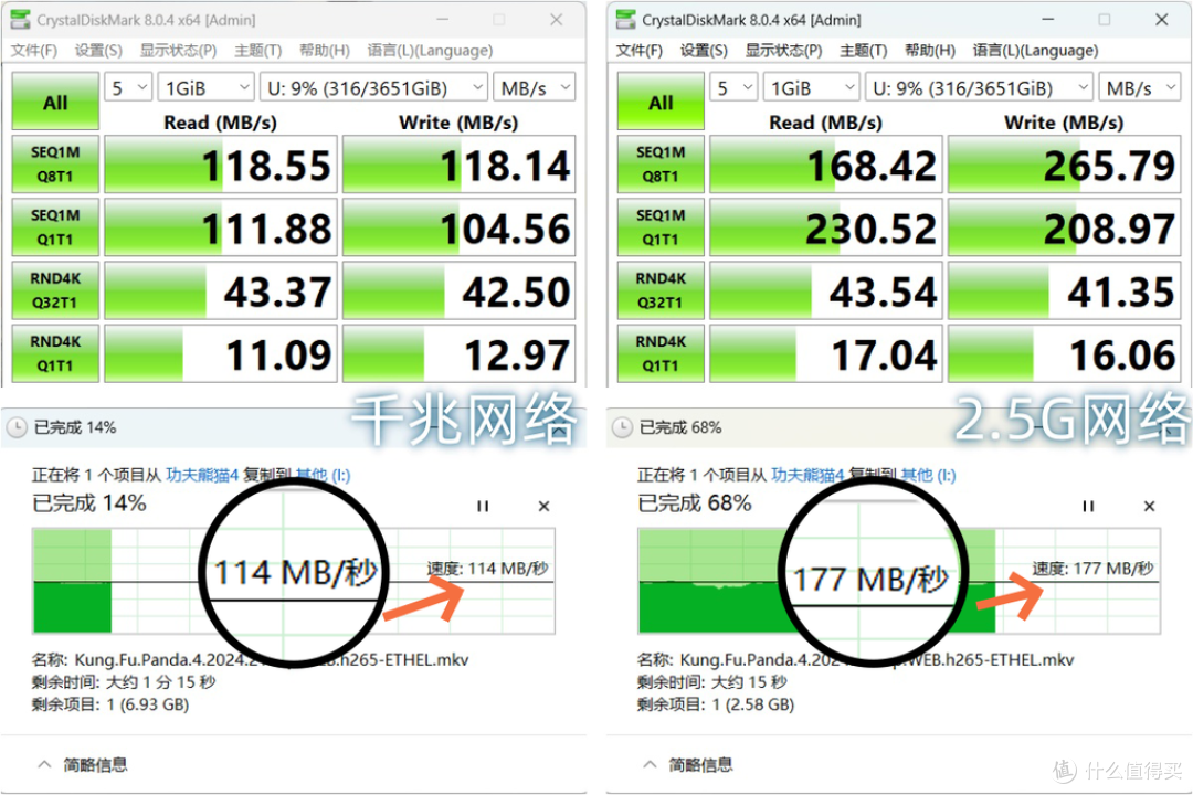 你真的需要NAS吗?千元级四盘位NAS绿联DH4300 Plus改变你的生活