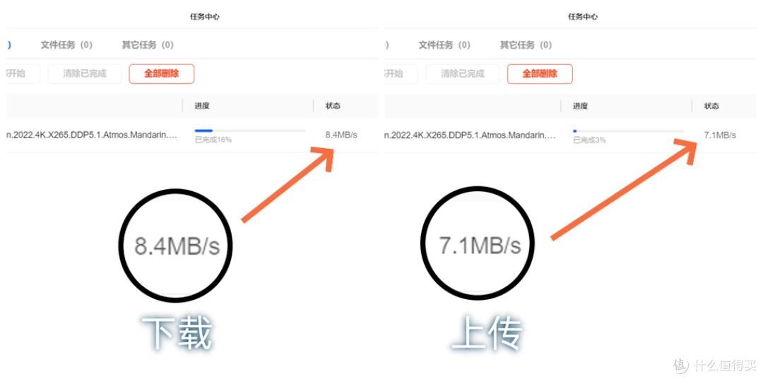 你真的需要NAS吗?千元级四盘位NAS绿联DH4300 Plus改变你的生活