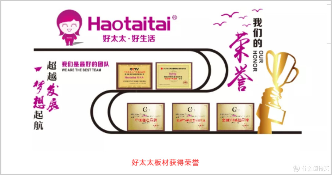 颗粒板信赖品牌有哪些？2025年颗粒板行业十大用户信赖品牌