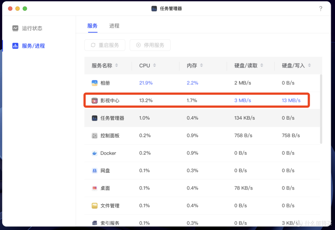 不到千元,更能满足普通人需求的好NAS|绿联DH4300 Plus开箱体验