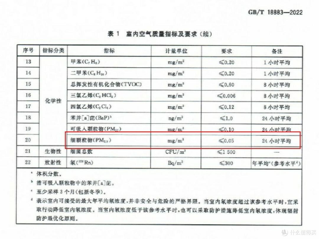 2025油烟机推荐,雷总发布会款:米家净烟机P1打造健康厨房