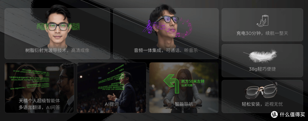 自由骑行新标配!联想拯救者系列自行车、AI智能眼镜硬核登场