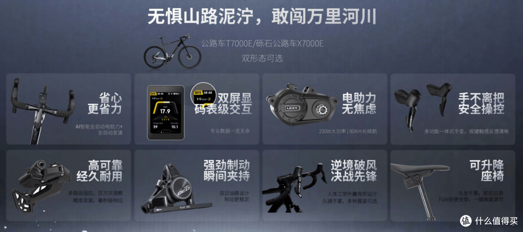 自由骑行新标配!联想拯救者系列自行车、AI智能眼镜硬核登场