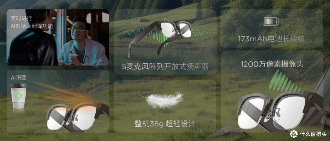 自由骑行新标配!联想拯救者系列自行车、AI智能眼镜硬核登场