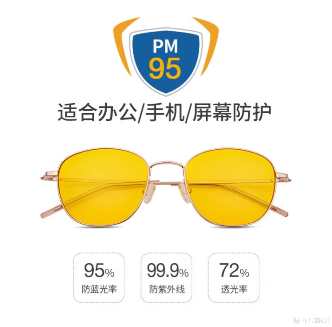 被德国Prisma 95%防蓝光眼镜拿捏了!