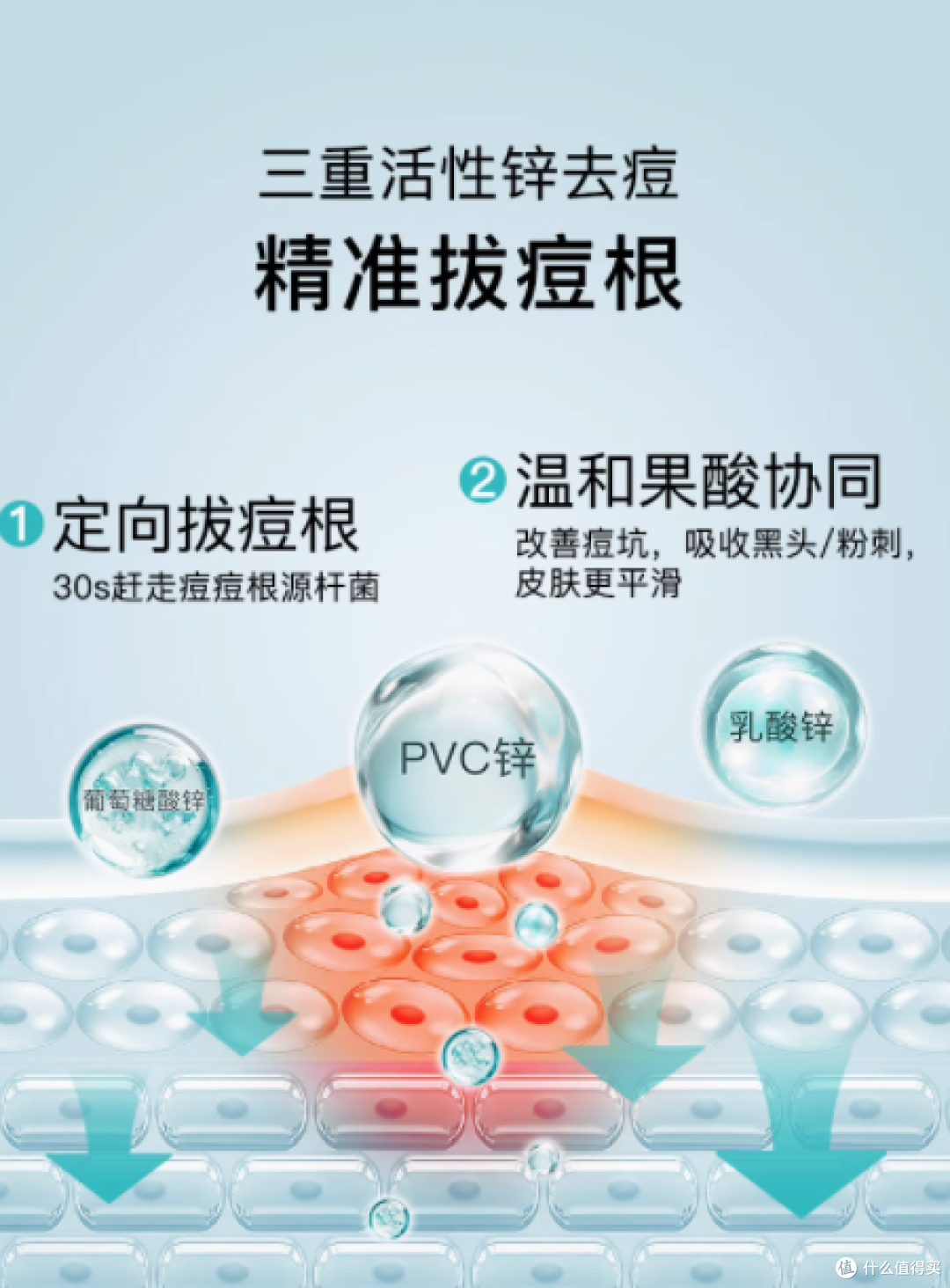 肌肤的隐形战衣——NOVEXPERT海外旗舰店三重锌皮肤瑕疵速救笔