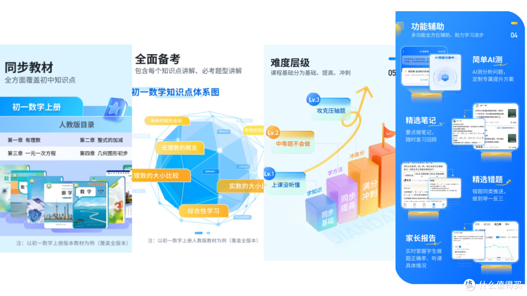 适合中学生的10款学习机