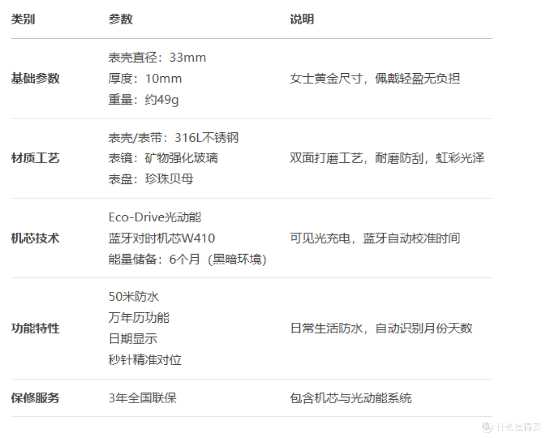 通勤休闲两相宜：西铁城EE4031-82D光动能腕表深度评测