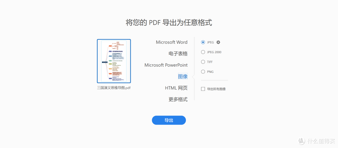 别人分享的PDF格式思维导图如何修改?PDF转换成思维导图怎么弄?