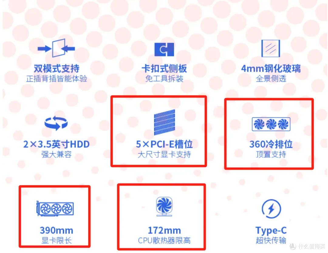 建议收藏,教你从0开始装第一台电脑|附618七彩虹主板推荐