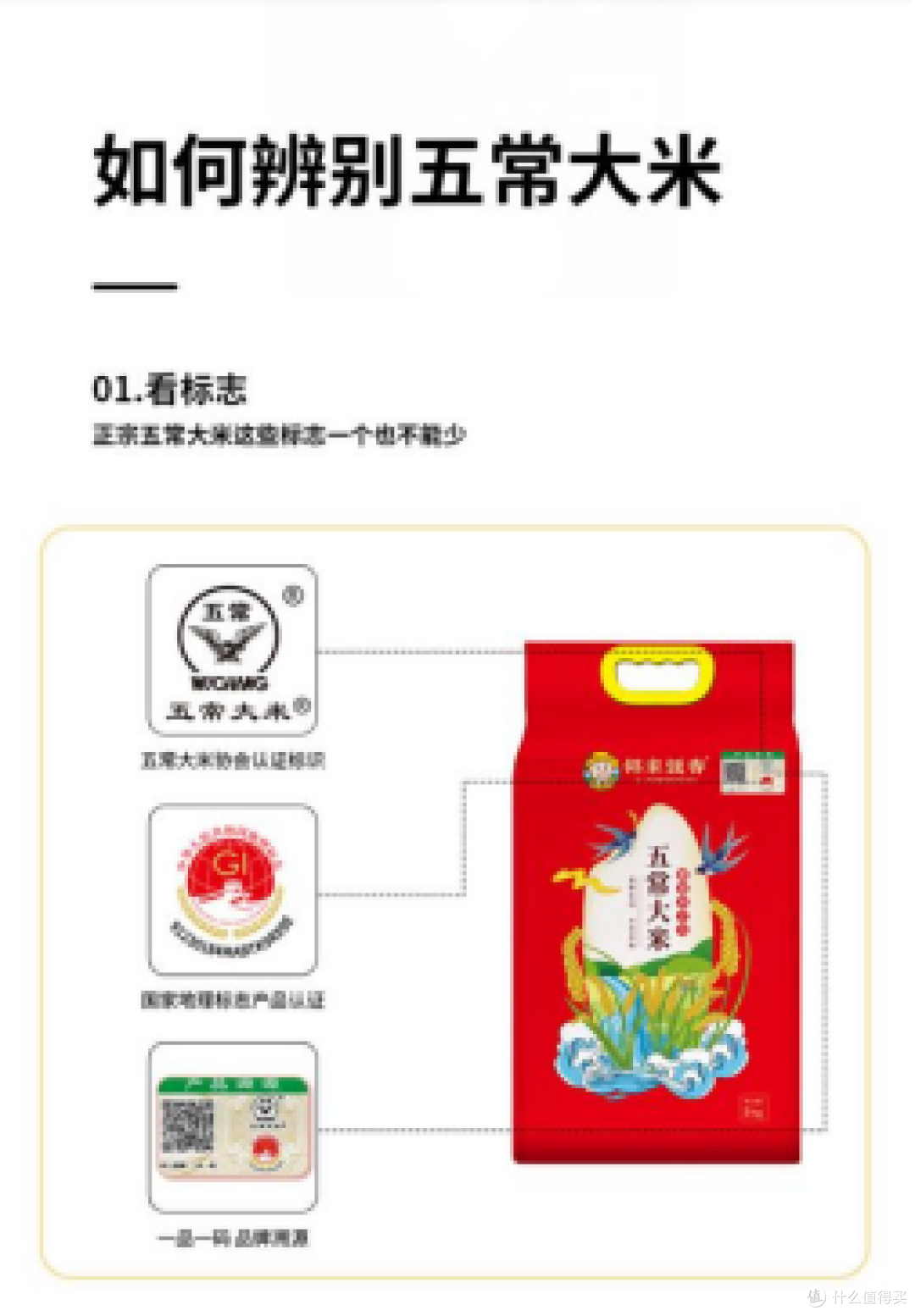 如何辨别五常大米是否有机