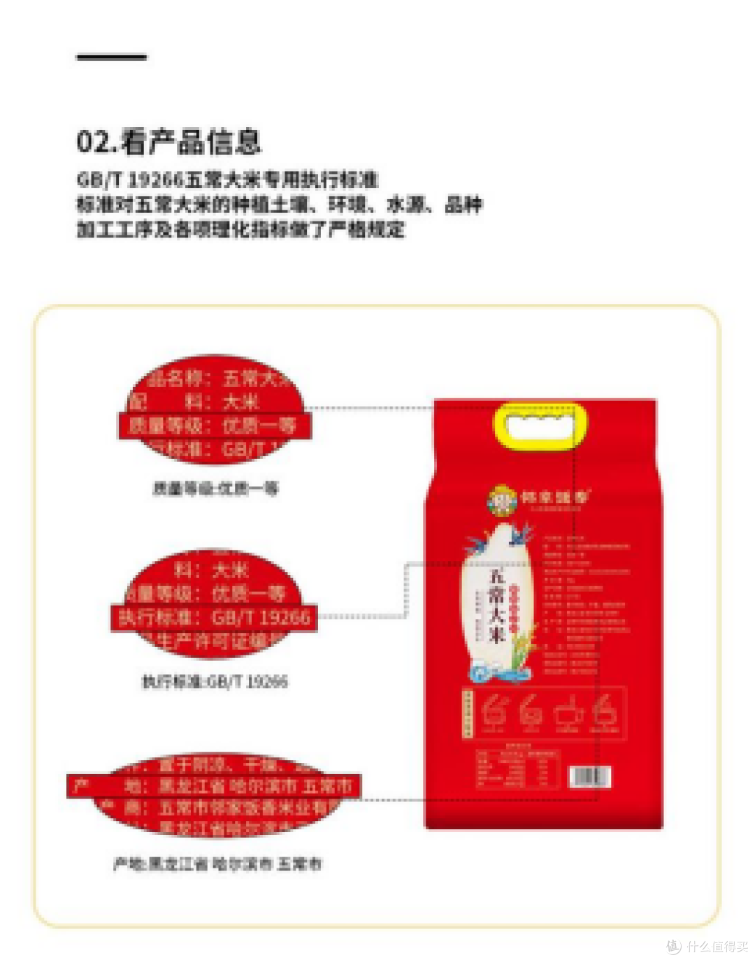 如何辨别五常大米是否有机