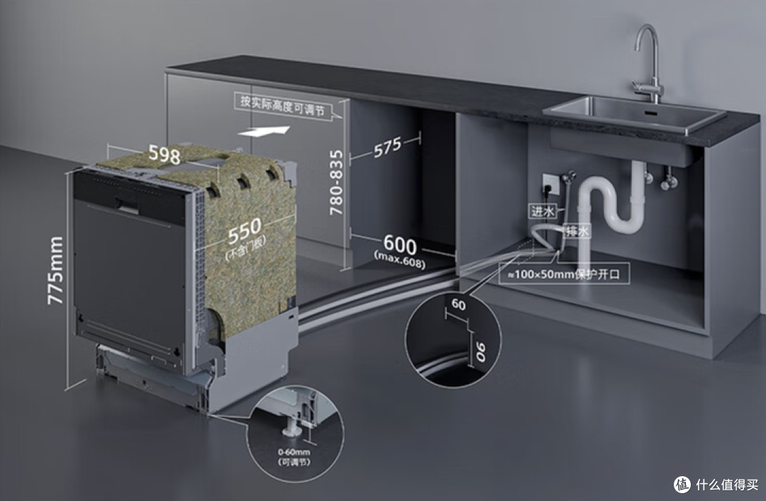 2025年618西门子洗碗机选购终极指南_嵌入式洗碗机_什么值得买