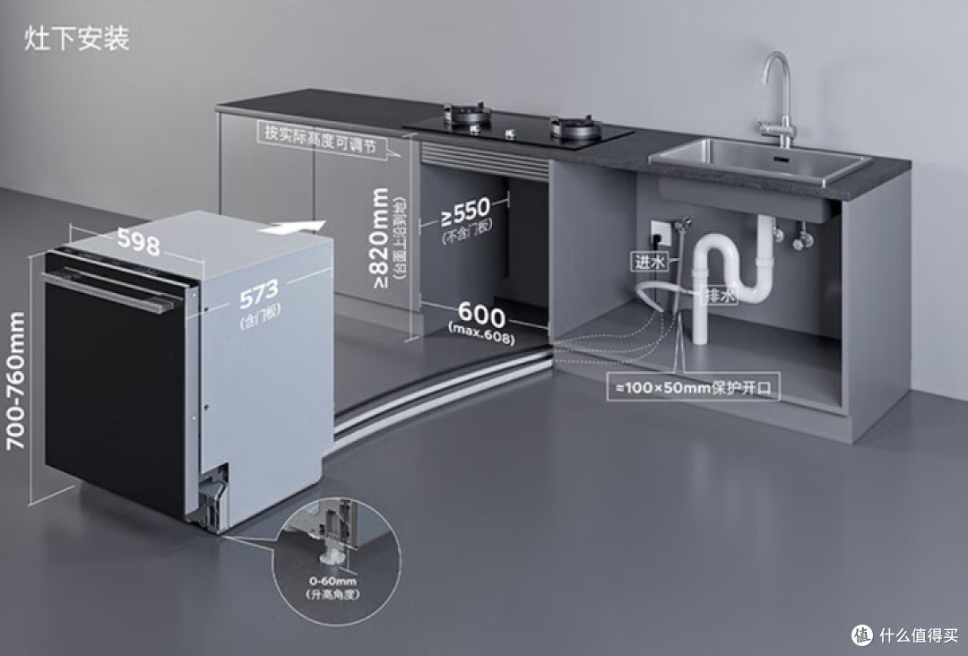2025年618西门子洗碗机选购终极指南_嵌入式洗碗机_什么值得买
