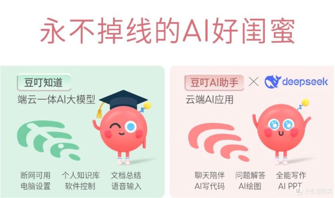 直降叠加国补4239入手!华硕a豆14 Air 悦享版:职场新人618必抢