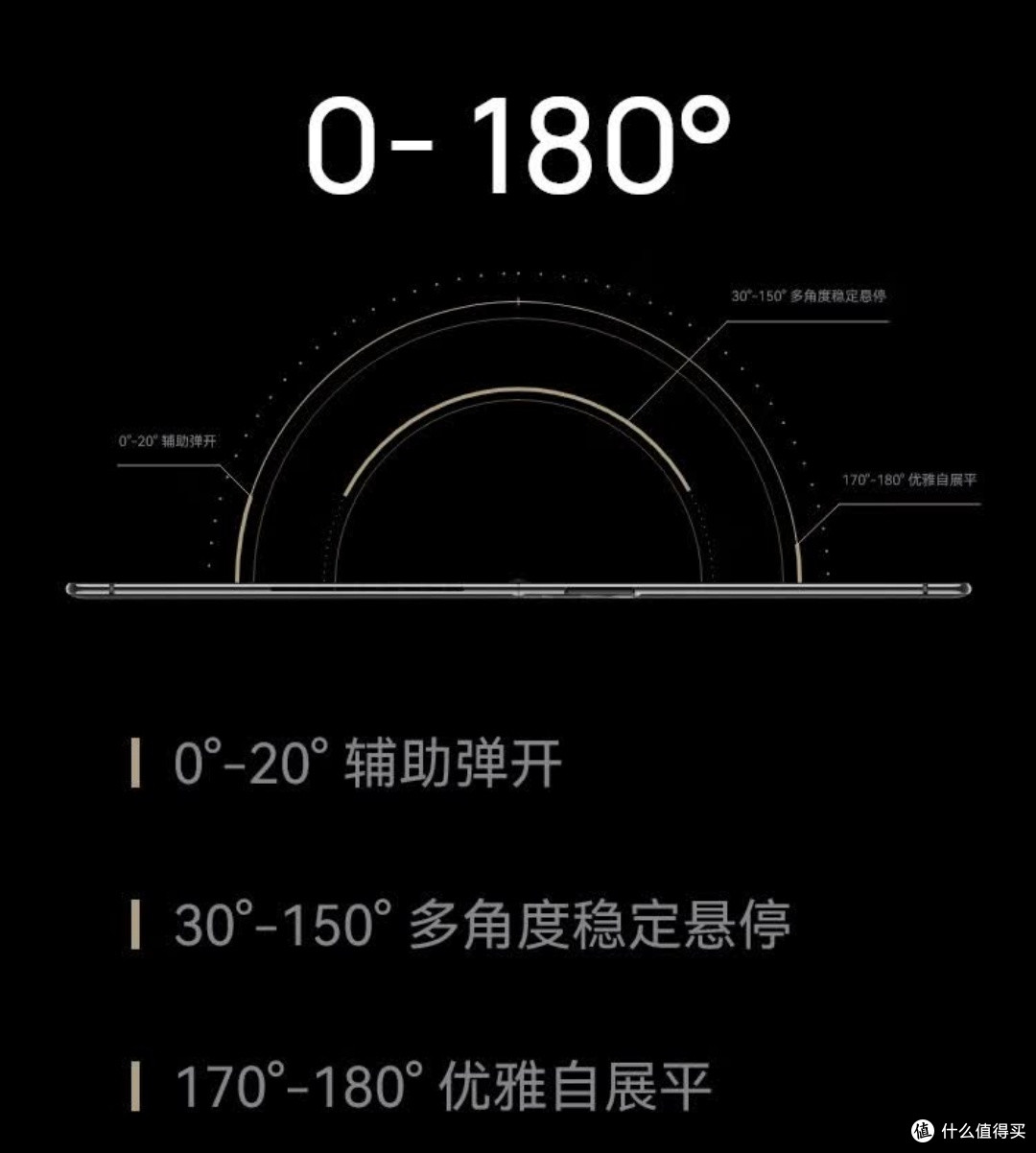 华为MateBook Fold 非凡大师:折叠视界,重塑高效!
