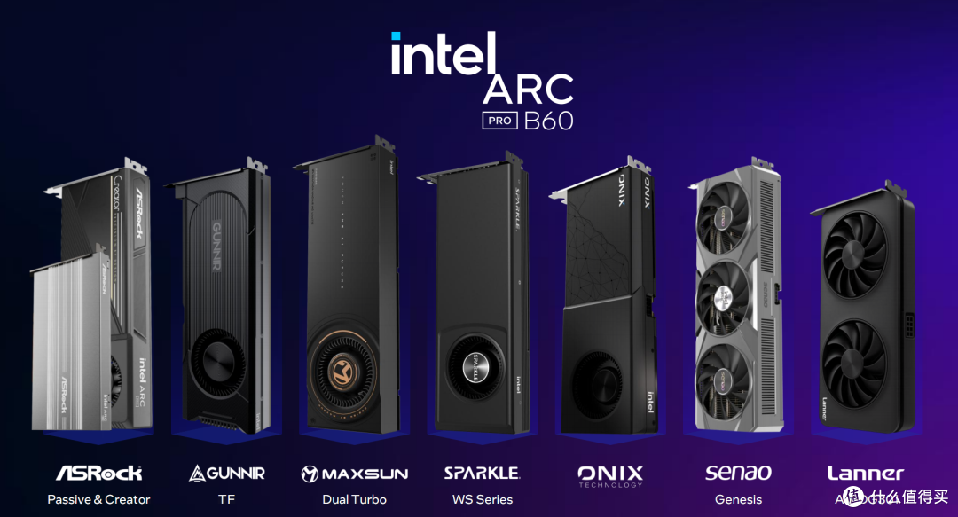 单卡双芯48GB intel Arc Pro B60 Dual Turbo专业卡规格详解