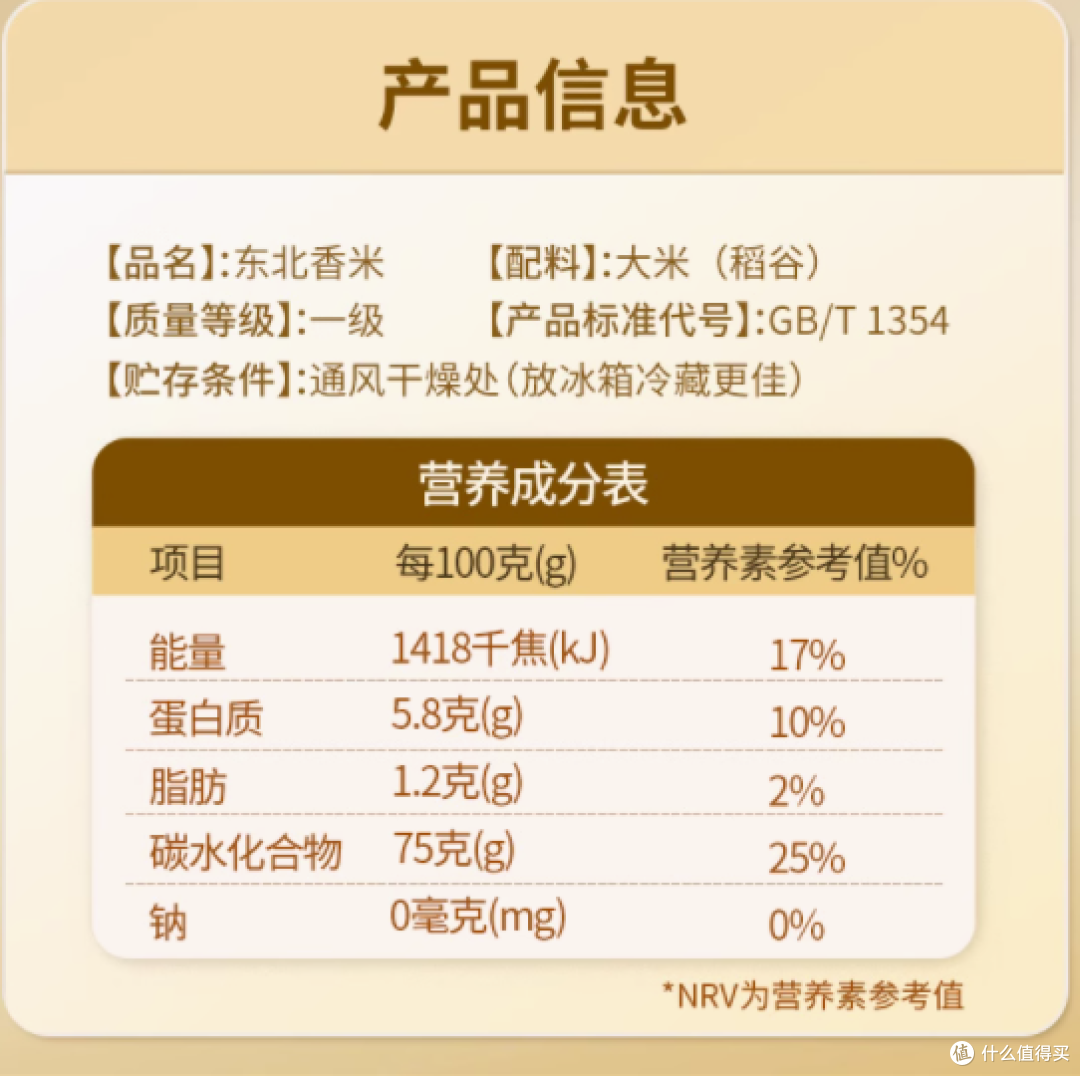 农夫山泉生鲜旗舰店东北香米5斤装——2024年新米，品质之选