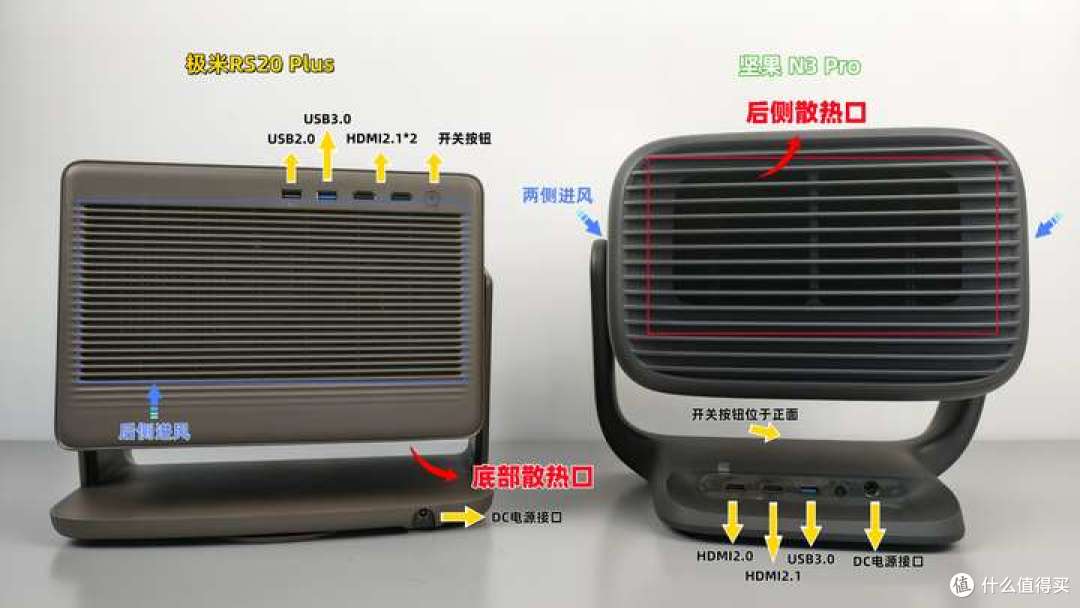 极米RS20 PLUS抢先看,RS20新品有哪些升级,是否值得入手?!