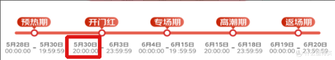 2025年618抄作业式家电选购攻略,2-5W清单全品类家电一网打尽