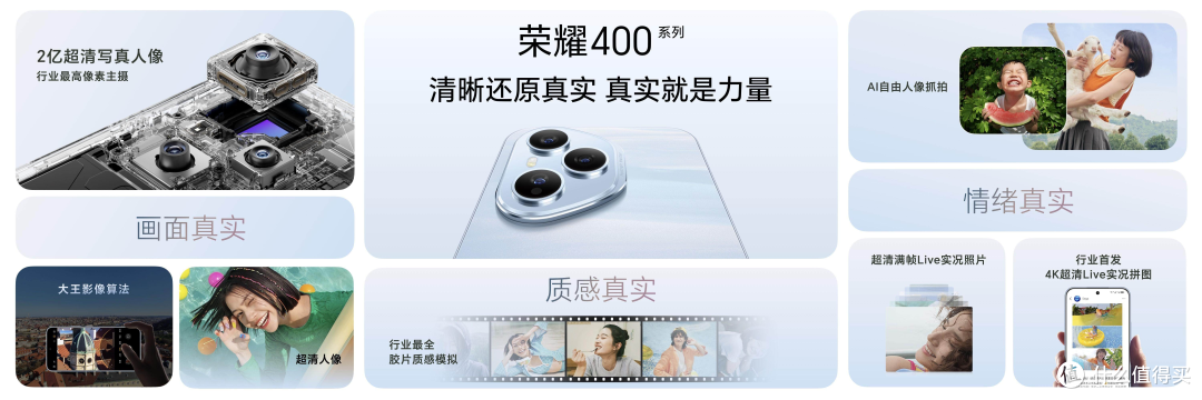 中端机新「卷王」登场,荣耀 400 系列发布会亮点全解析