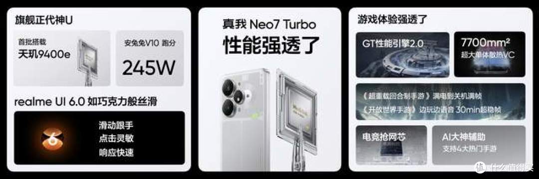 源于独特工业艺术之美!强悍人生真我塑造 真我Neo7 Turbo发布