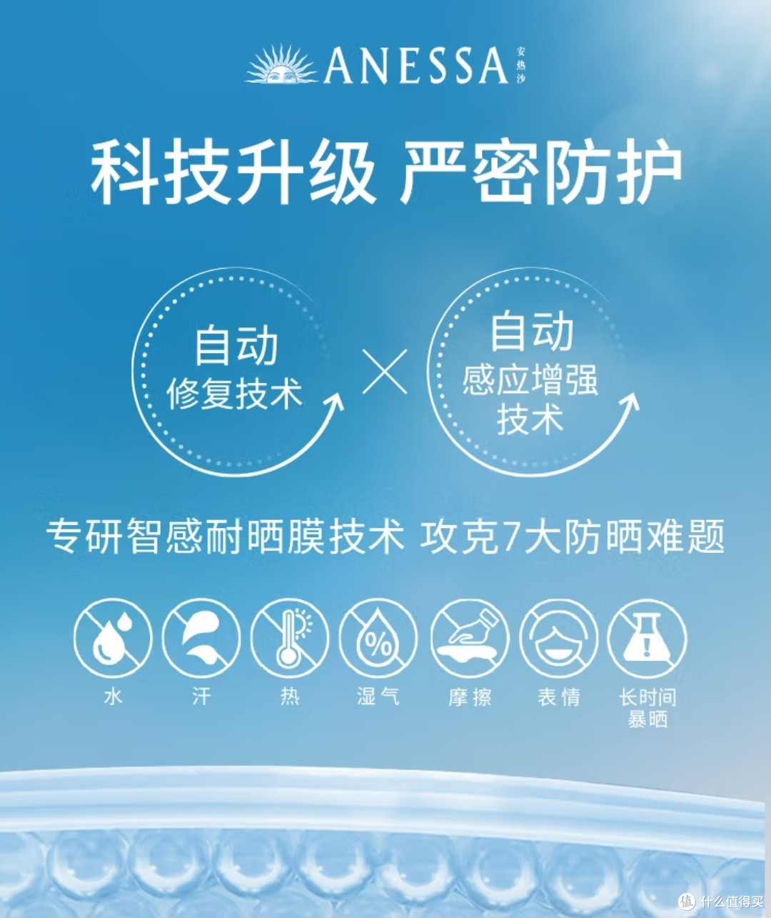 防晒界顶流!安热沙新一代小金瓶凭什么脱颖而出?