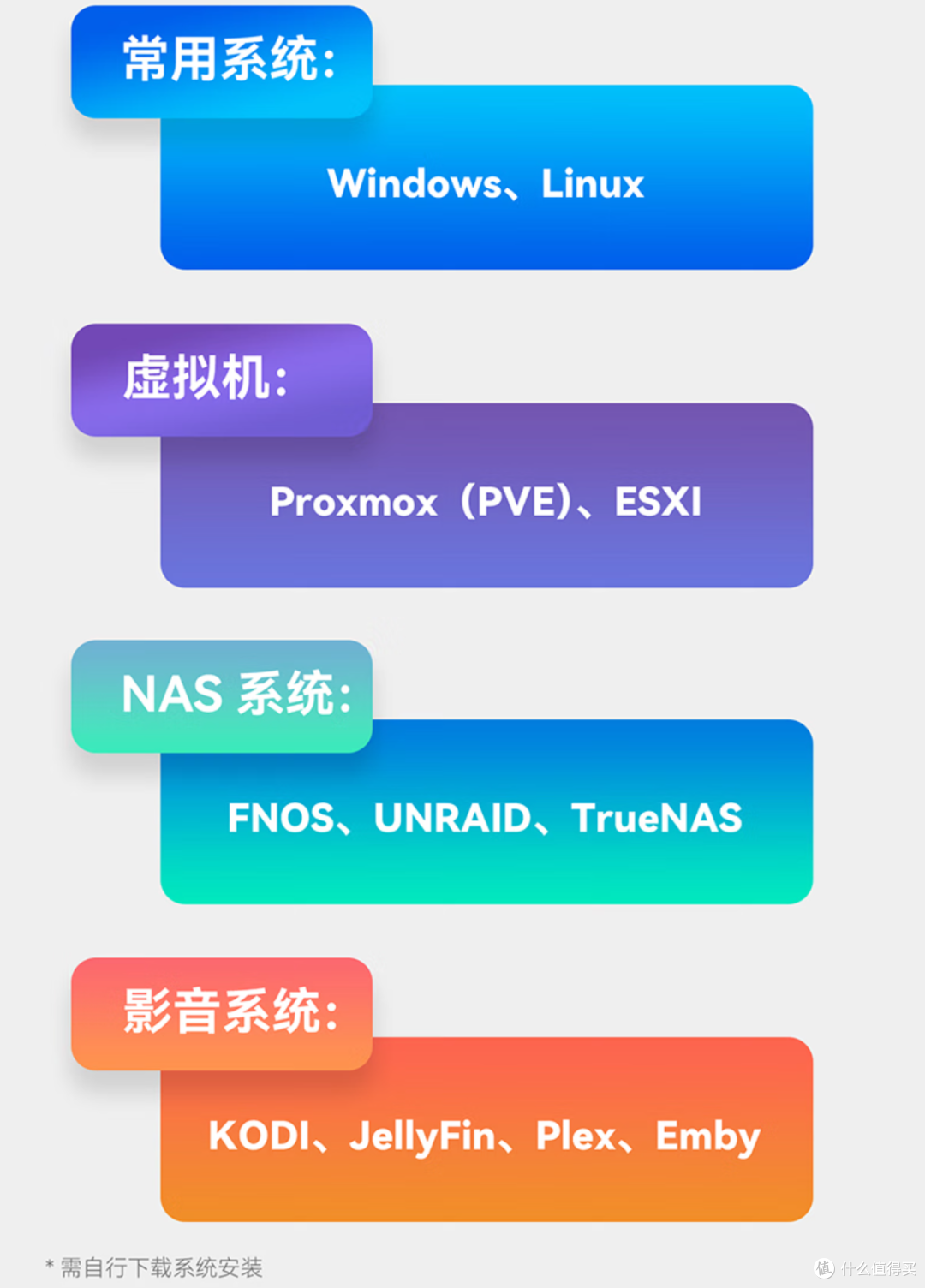 用过才敢推荐系列!618数码好物推荐!都替大家盘过了!可以买!