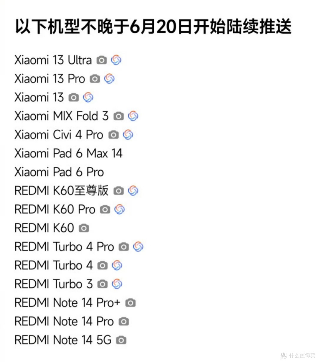 澎湃OS 2 史诗级升级！小米最听劝的一次...