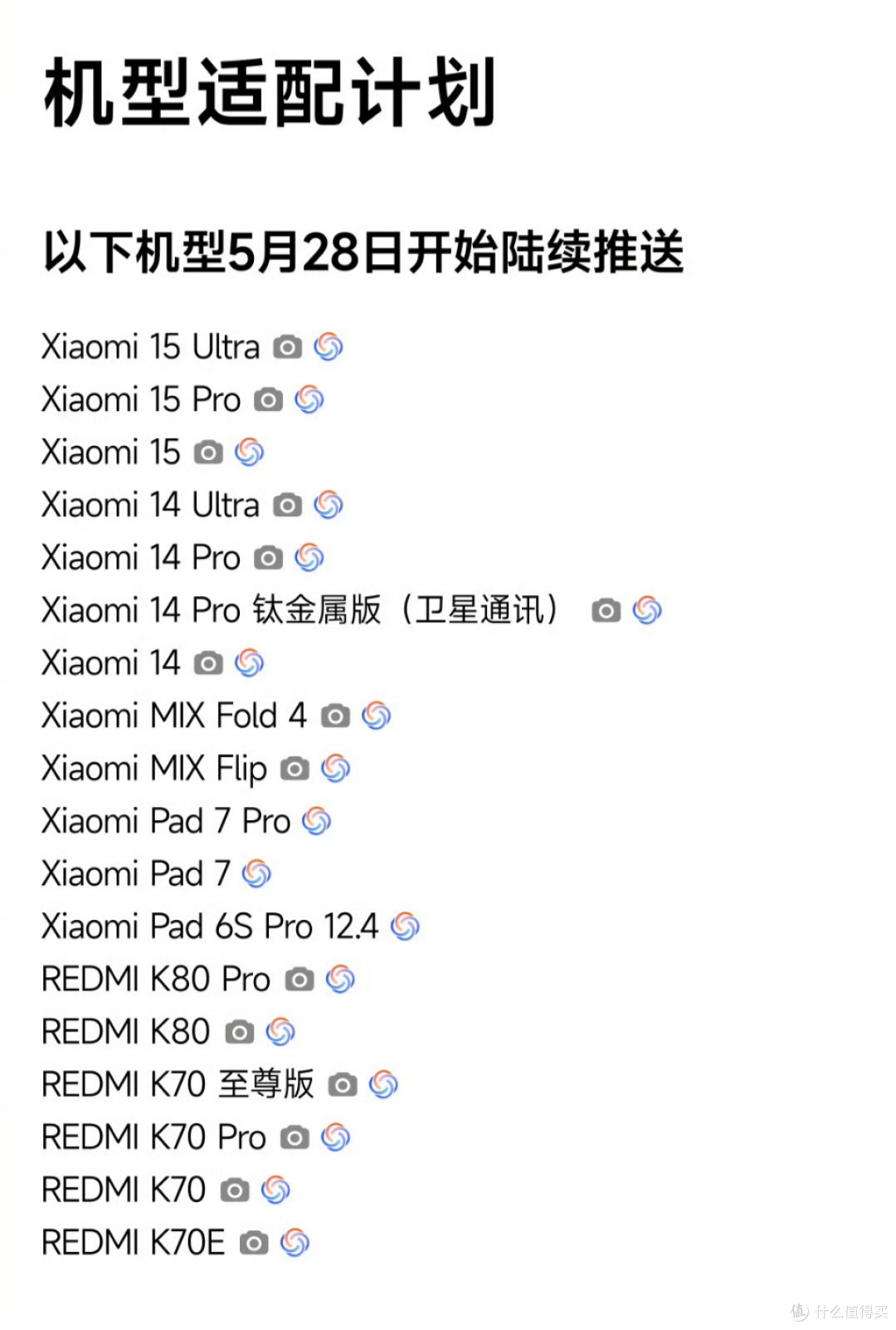 澎湃OS 2 史诗级升级！小米最听劝的一次...