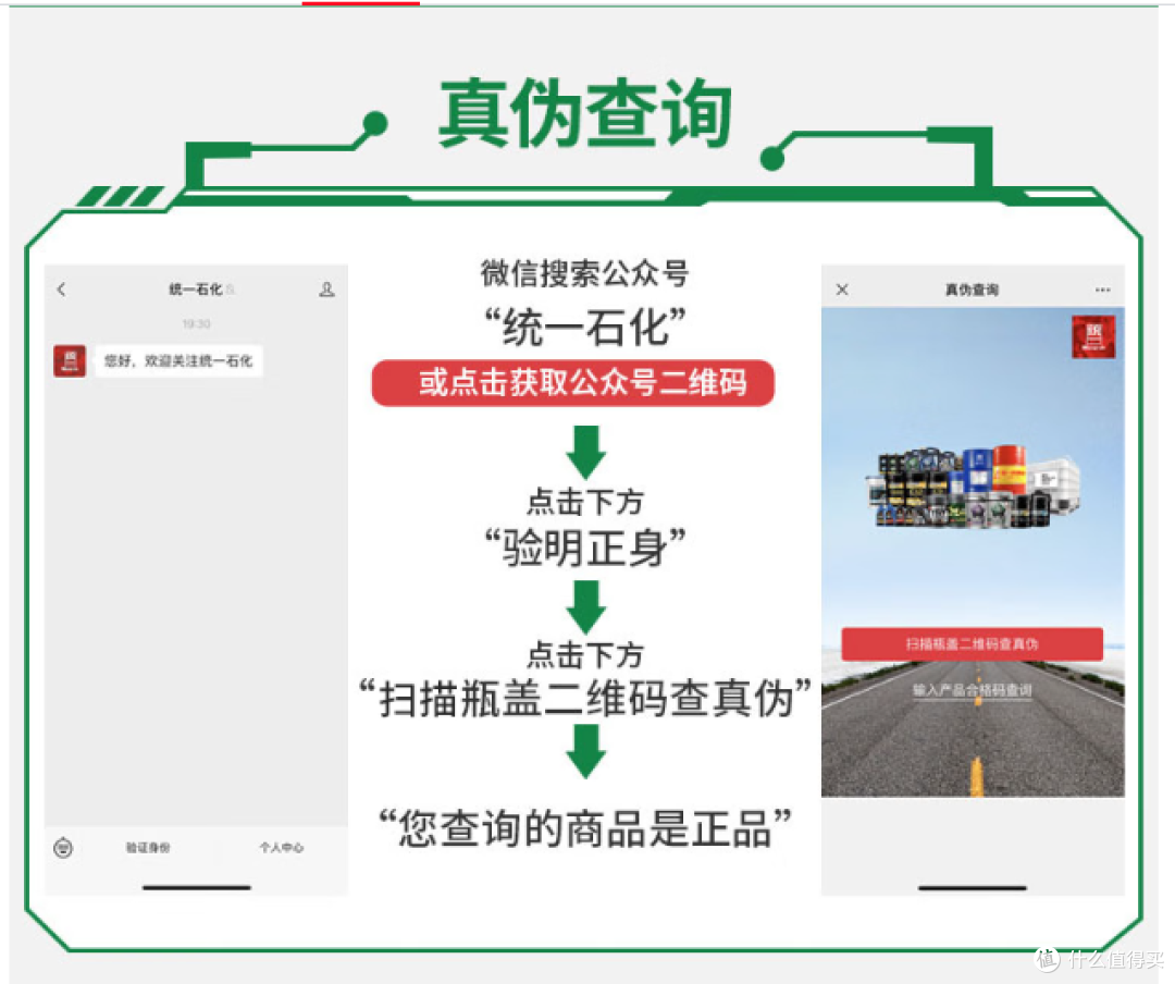 汽车保养必备！统一5W-40全合成机油，助力汽车保养升级！