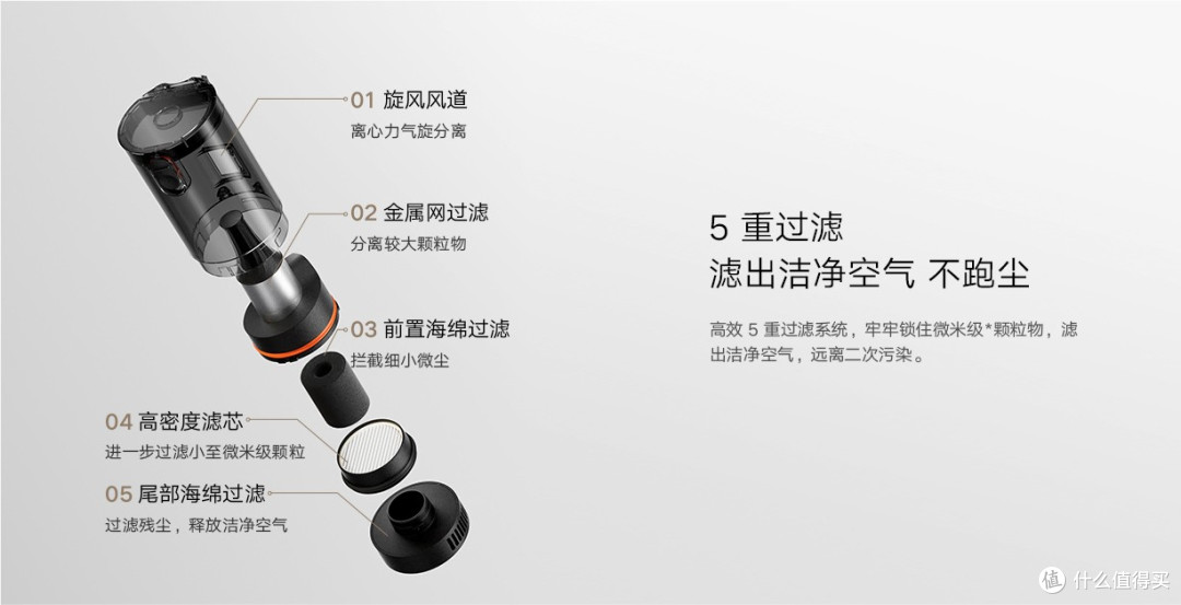 强劲吸力,随手除尘——米家车载吸尘器