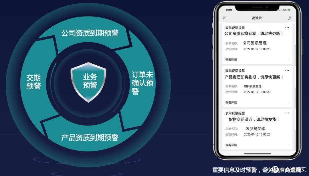 什么是供应商绩效考核管理?一文讲透流程、指标和实操重点!