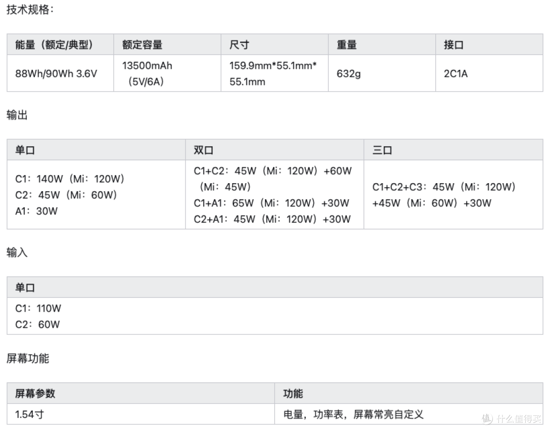 2025年10月双11 酷态科全系充电宝（移动电源）推荐——数字系列