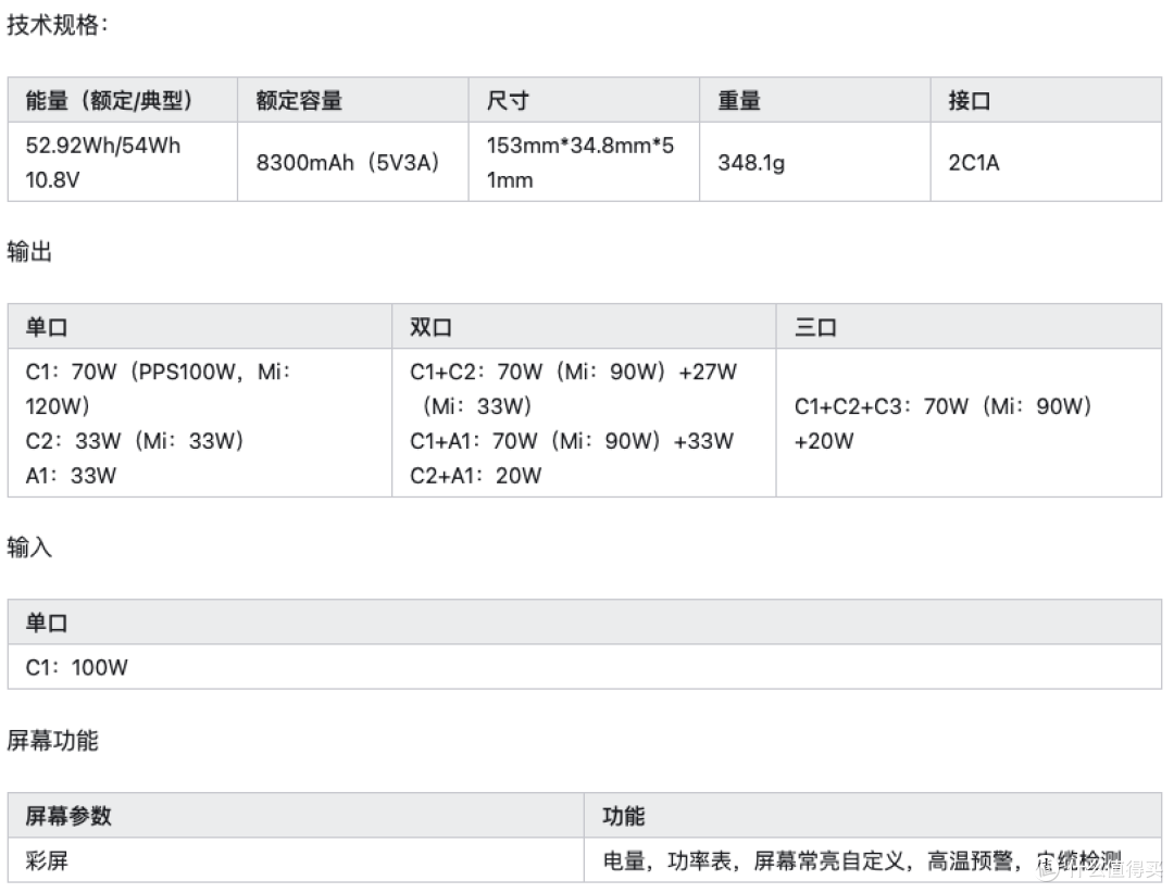2025年10月双11 酷态科全系充电宝（移动电源）推荐——数字系列