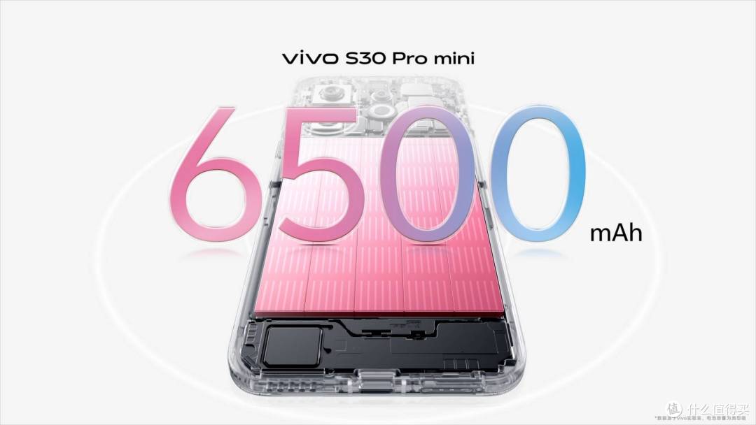 既Mini又Pro！vivo S30系列以旗舰级配置重新定义小屏旗舰标准