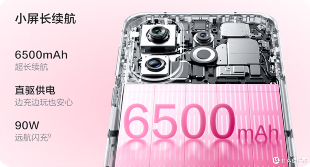 vivo S30 系列多彩小直屏、mini 又 Pro，都有哪些升级？