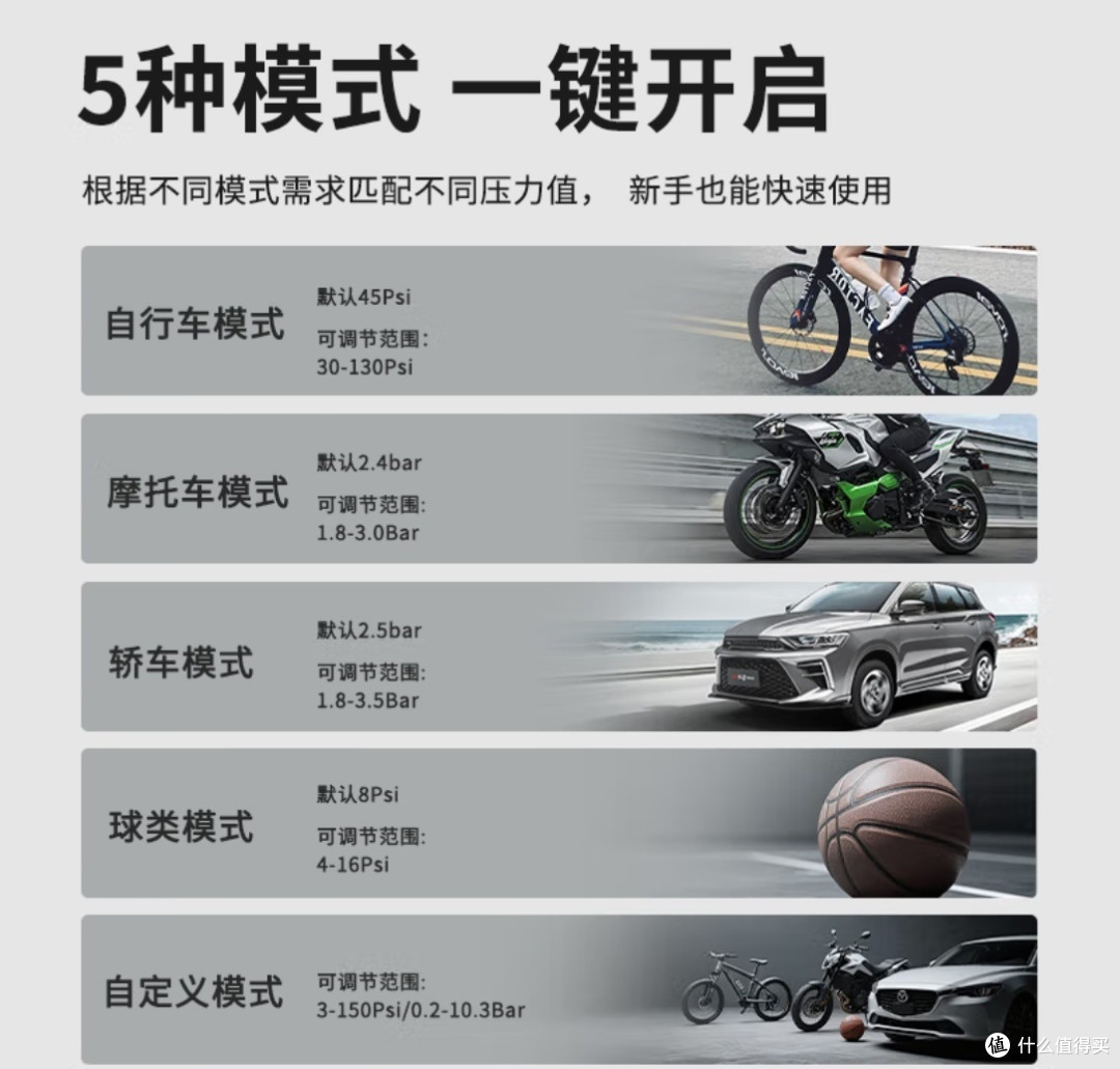 骑行无忧，aigo打气筒助你驰骋