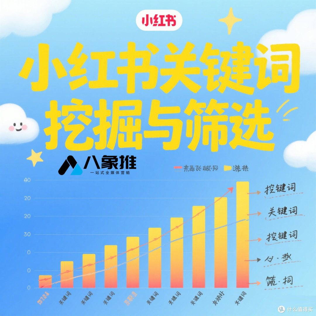 小红书下拉词负面词底层逻辑大揭秘!附优化布局全攻略