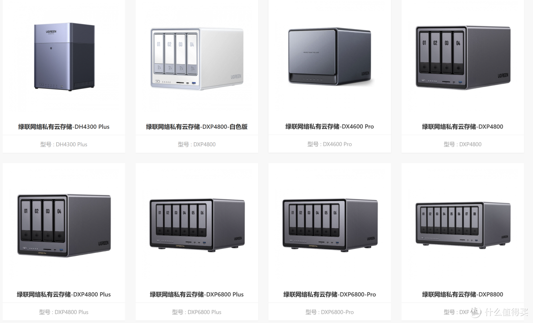 家用NAS选购指南,寻找最适合你的NAS(2025年版)