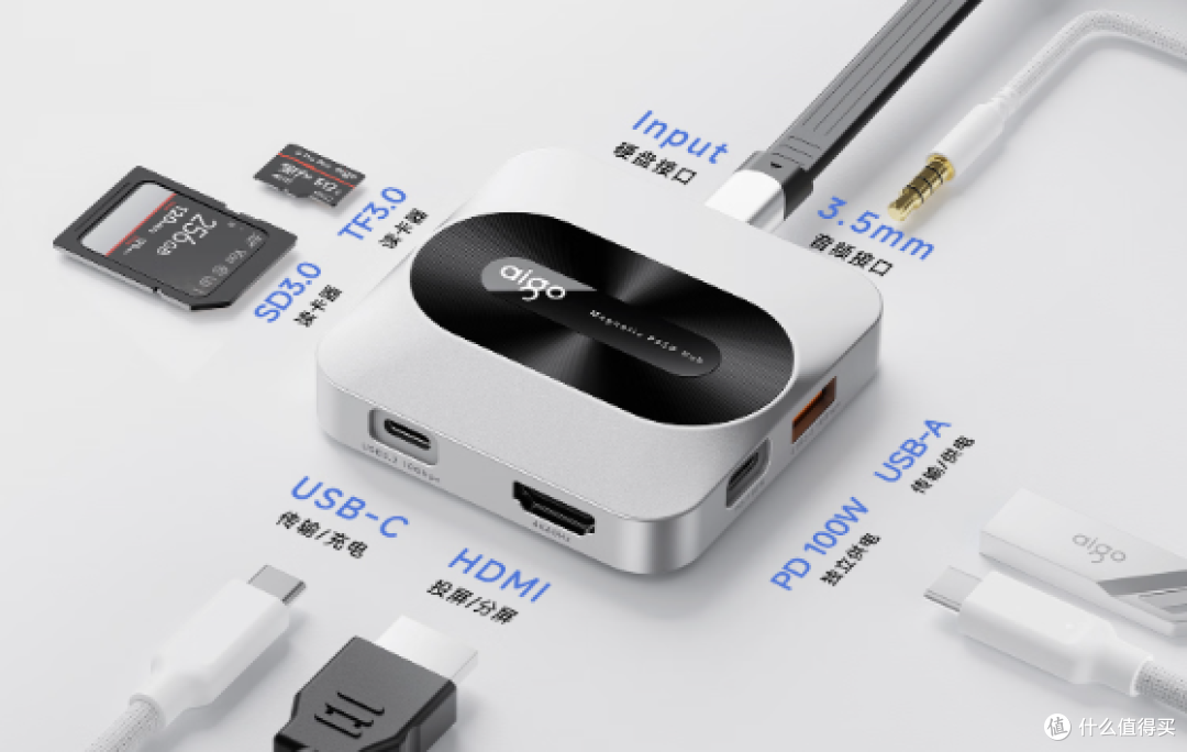 全品类进化,618 aigo PSSD、U盘等硬货,不要错过!