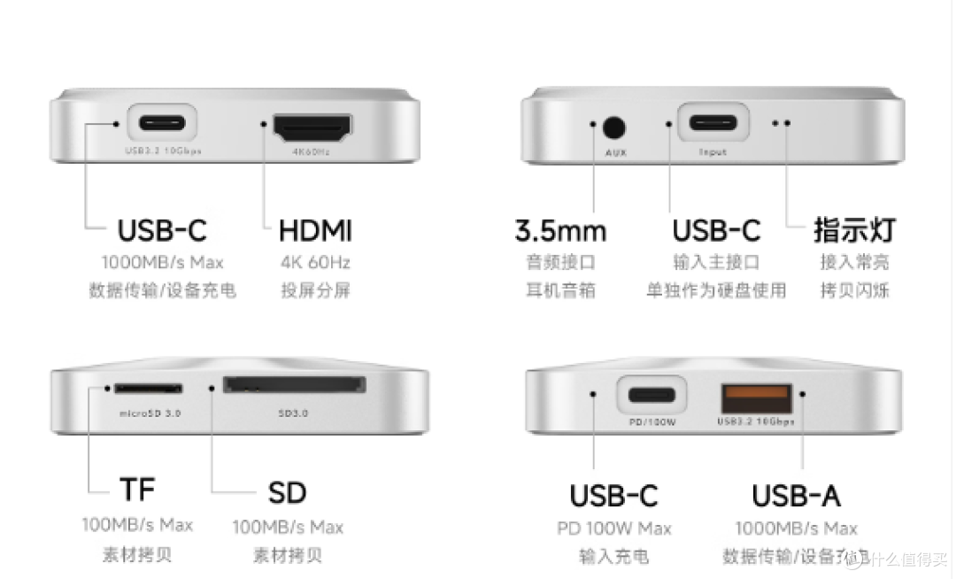 全品类进化,618 aigo PSSD、U盘等硬货,不要错过!